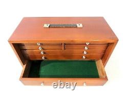 Union Engineers/Carpenters Toolbox Cabinet Tool Chest