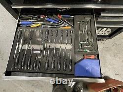 Coffre à outils avec outils utilisés